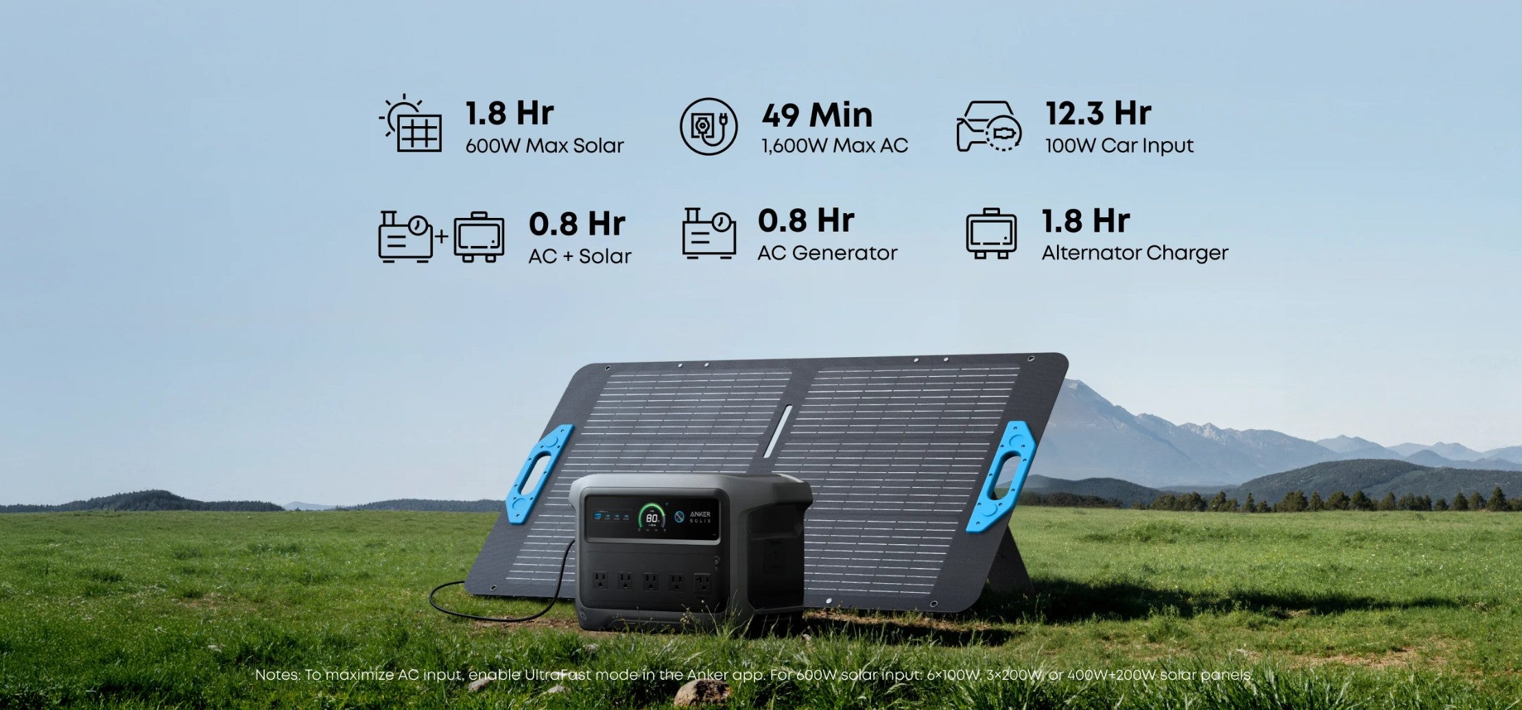 Anker SOLIX C1000 Gen 2 Portable Power Station - 1,024Wh | 2,000W