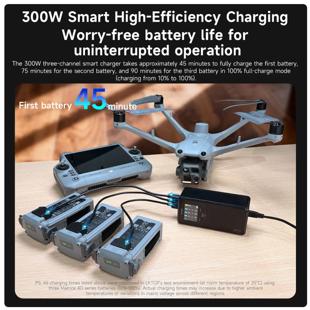 LKTOP 300W Fast Multi-Charger for DJI Matrice 4D/4TD Drones