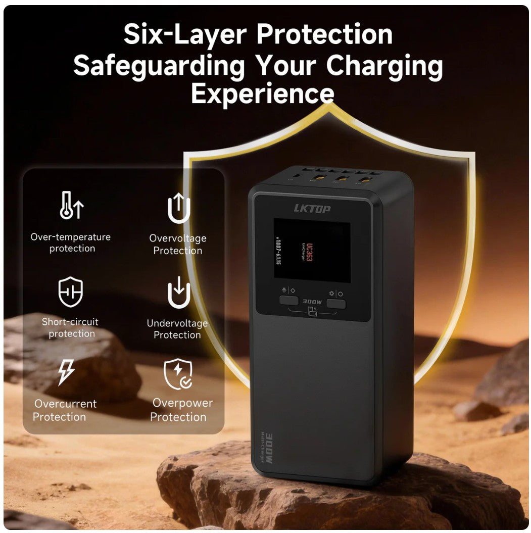 LKTOP 300W Fast Multi-Charger for DJI Matrice 4D/4TD Drones