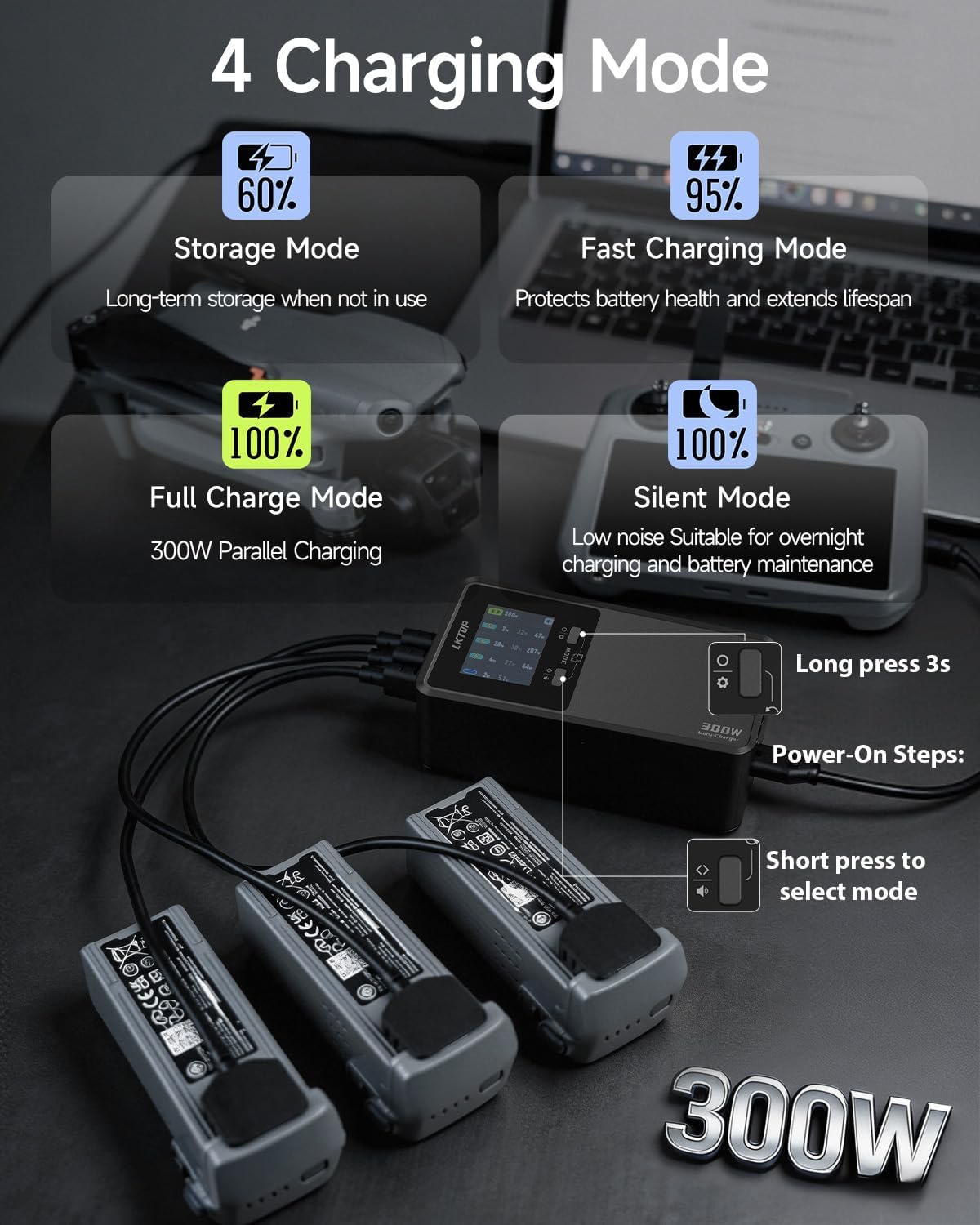 LKTOP 300W Fast Multi-Charger for DJI Matrice 4E/4T Drones