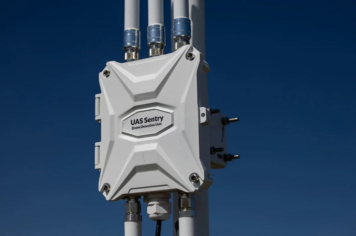 Remote ID Detection Systems