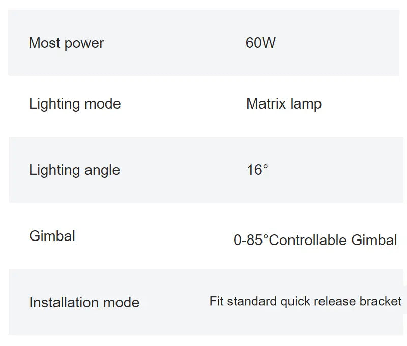 JZ T60 Spotlight for DJI Matrice 30/30T Drone JZ