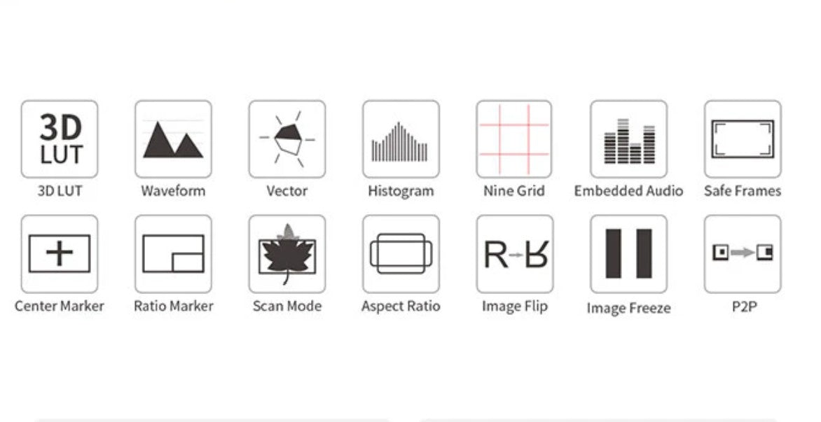 Altitude Hobbies 21.5" 1000nit High Brightness Full HD Drone Command Case