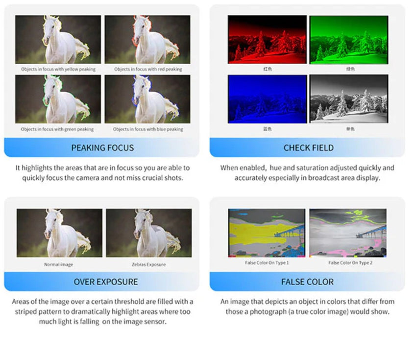 Altitude Hobbies 21.5" 1000nit High Brightness Full HD Drone Command Case