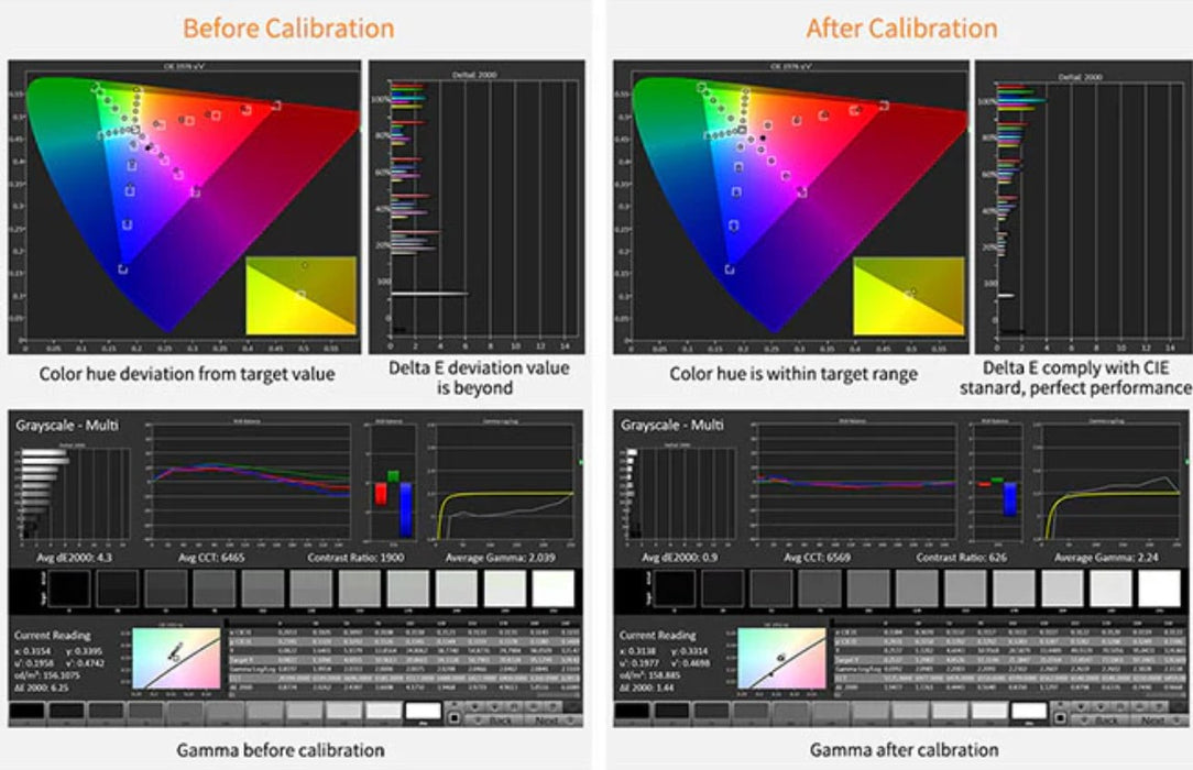 Altitude Hobbies 21.5" 1000nit High Brightness Full HD Drone Command Case