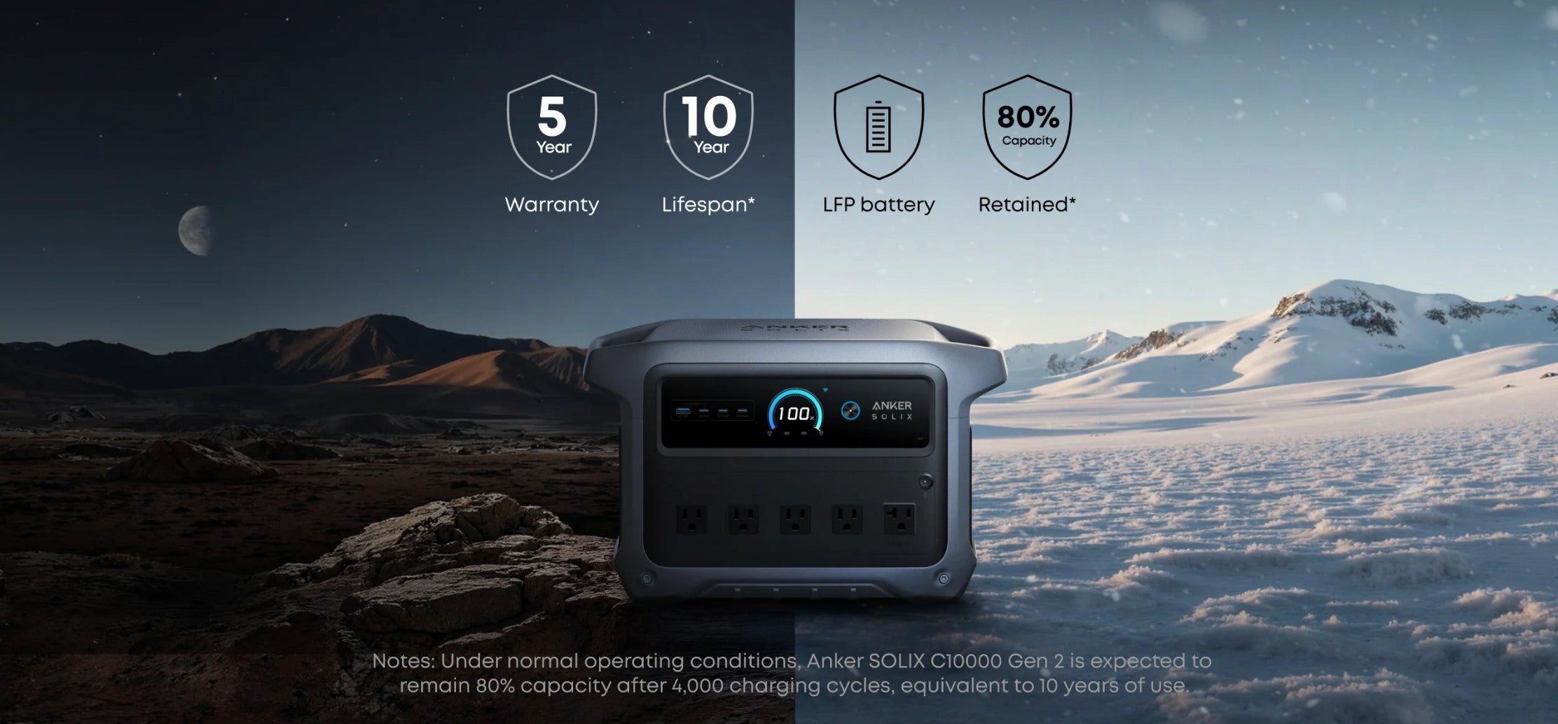 Anker SOLIX C1000 Gen 2 Portable Power Station - 1,024Wh | 2,000W