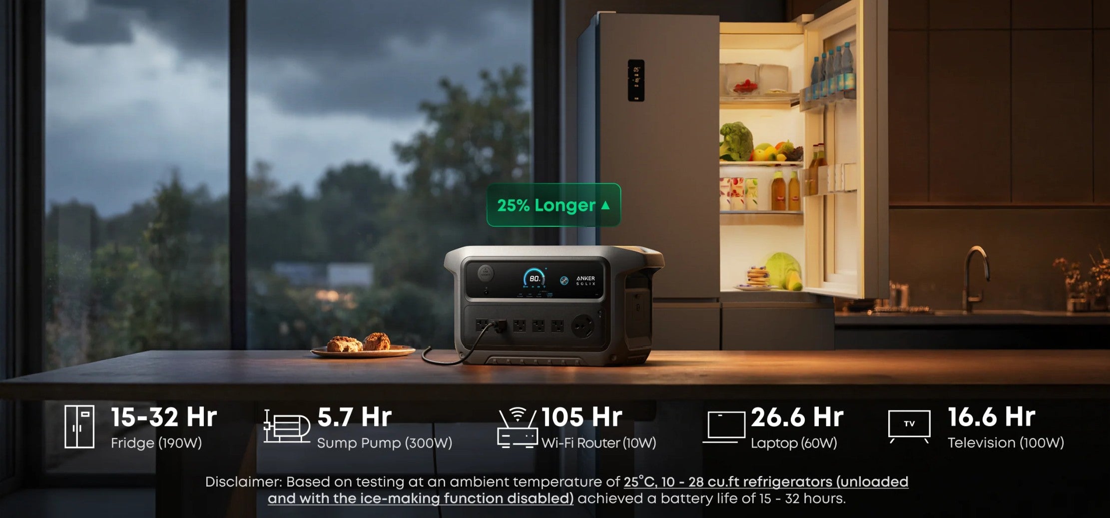 Anker SOLIX C2000 Gen 2 Portable Power Station - 2,048Wh | 2,400W