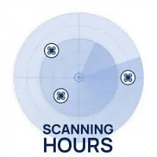 Dronetag RIDER Data Plan 240 scanning hours (12 months validity) Dronetag