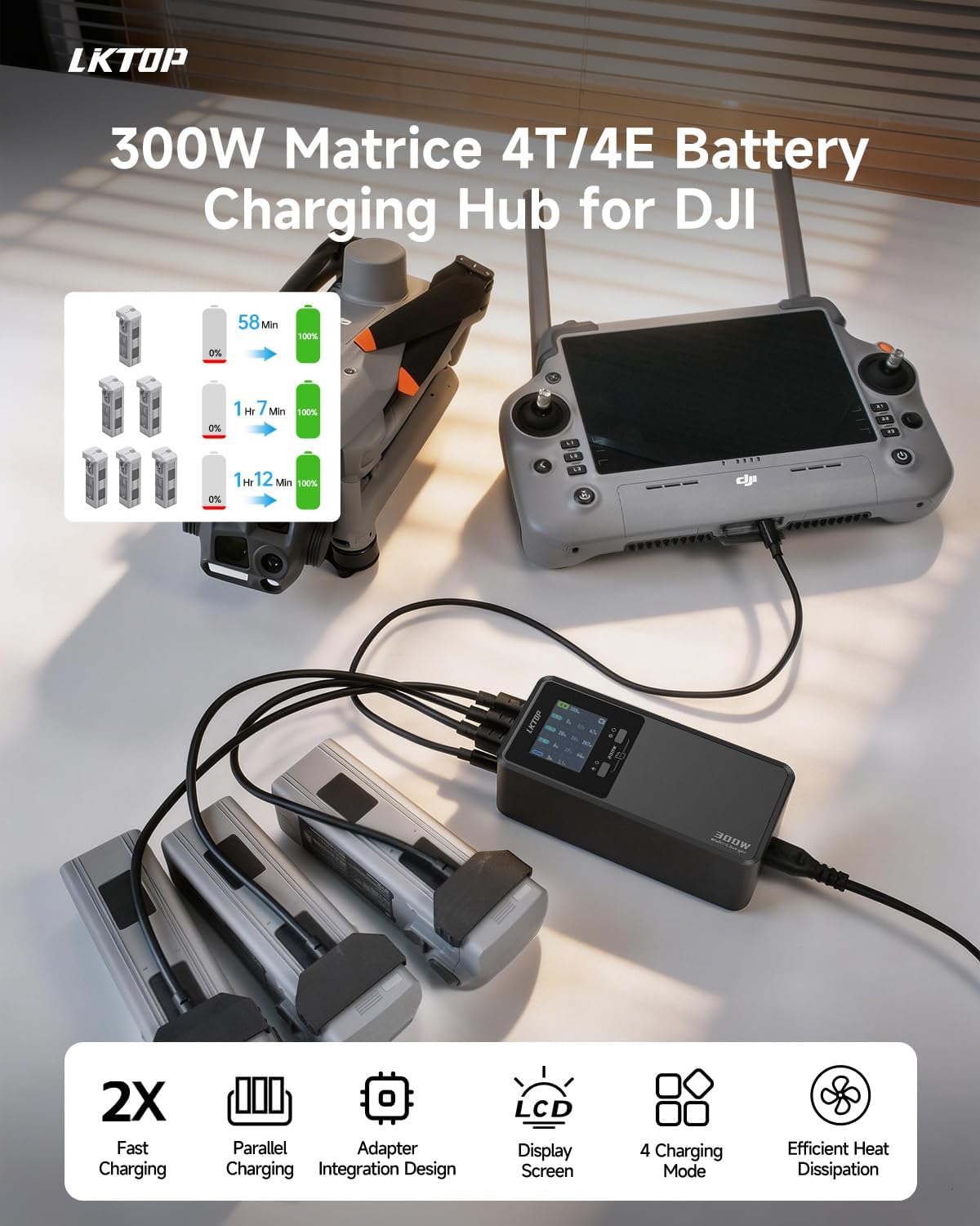 LKTOP 300W Fast Multi-Charger for DJI Matrice 4E/4T Drones