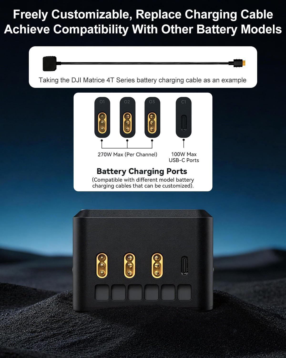LKTOP 300W Fast Multi-Charger for DJI Matrice 4E/4T Drones