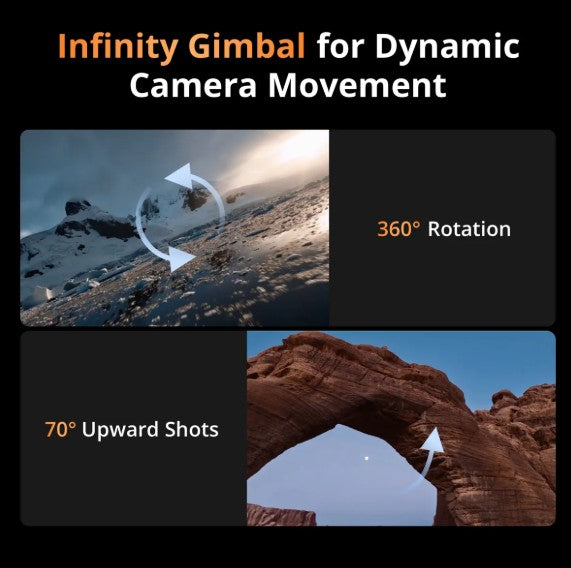 DJI Mavic 4 Pro Drone with 512GB Creator Combo