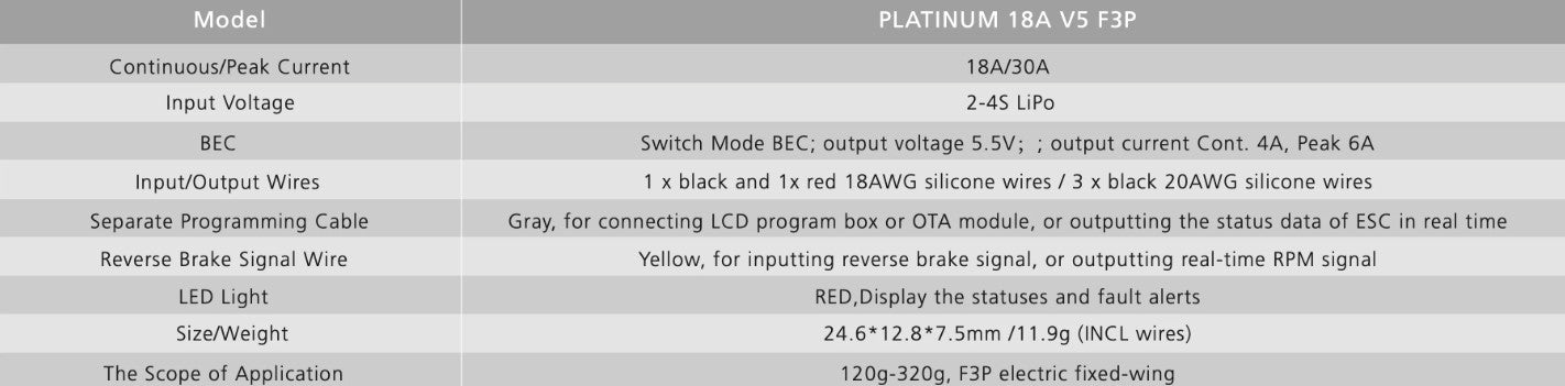 HobbyWing Platinum V5 18A F3P ESC