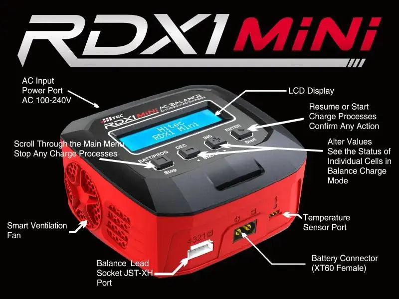 Hitec RDX1 Mini 65W Single Port AC Charger Hitec RCD USA